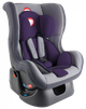 Автокресло Lionelo Liam Violet 0-18 kg - изображение 2