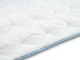 Ковдра Dormeo V3 Siena 140х200 см - зображення 3