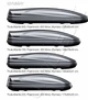 Автомобильный бокс Thule Atlantis XXL (900) Silver б.у - изображение 7