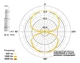 Мікрофон Rode NT2-A (203430) - зображення 6