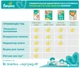 Підгузки Pampers Sleep & Play Розмір 3 (Midi) 6-10 кг 58 шт (4015400224211) - зображення 9
