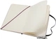 Записная книга Moleskine Classic 13 х 21 см 240 страниц в клетку Черная (9788883701139) - изображение 2