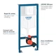 Инсталляция GROHE Rapid SL 38722001 c панелью смыва Skate Air 38505SH0 белая - изображение 3