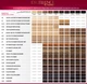Стійка крем-фарба для волосся L'Oreal Paris Excellence Creme 03 - Супер-освітлюючий русявий попелястий (3600523781157) - зображення 4