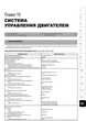 Книга Hyundai Getz / Hyundai Getz II з 2002 по 2011 - ремонт, обслуговування, електросхеми (Моноліт) - зображення 15