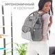 Сумка-рюкзак для Мамы + Компактный Пеленальный Матрасик Zupo Crafts (ZC-010) - изображение 6