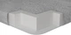 Тонкий матрац Matro-Roll Air Standart 3+1 95x180 см (8099) - зображення 2