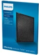 Фильтр для очистителя воздуха PHILIPS FY2420/30 - изображение 2