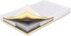 Матрас Sharm SharmClassic Посейдон Мемори 70x190 см (ROZ6205008656) - изображение 1