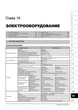Посібник з ремонту, інструкція з експлуатації Subaru Forester (Субару Форестер). Моделі з 2002 по 2008 рік випуску, обладнані бензиновими двигунами - зображення 6