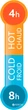 Термокухоль Tefal Travel Mug 0.36 л Зелений (K3083114) - зображення 11