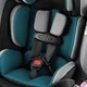 Автокресло Evenflo EveryStage DLX (автодотяжка ремней) - Reef (группа от 1,8 до 54,4 кг) - зображення 7
