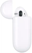 Наушники Gelius Air Airdots GA-TWS-001 White (2099900776182) - изображение 3