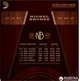 Струны для акустических гитар D'Addario NB1047 Nickel Bronze Extra Light (10-47) - изображение 2