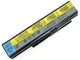 Батарея для Lenovo 121TL070A Ideapad Y500, Y510, Y510A, Y510M, Y530, Y530A, Y710, Y730, F51 (121TSOAOA) (11.1V 4400mAh 49Wh) (65 - зображення 1