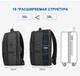 Рюкзак городской для ноутбука Tigernu T-B3905 19" USB - изображение 8