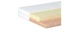 Матрац дитячий Matroluxe Піксі 63x125 см (49806) - зображення 1
