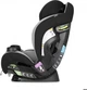 Автокрісло Evenflo Everystage LX 1,8-54,4 кг Isofix Gamma - зображення 10