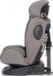 Автокрісло Colibro Omni 0-36 кг Isofix Dove - зображення 4