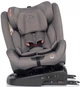 Автокрісло Colibro Omni 0-36 кг Isofix Dove - зображення 7