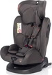Автокрісло Colibro Omni 0-36 кг Isofix Granito - зображення 4