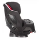Автокресло Evenflo Symphony DLX 2,2-54,4 кг Isofix Ashland Gray - изображение 5