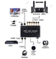 Аудио декодер / конвертер звука Extractor с HDMI сигнала на 5.1 + HDMI преобразователь на 6 RCA / 3.5мм мини джек ( AY83 ) - изображение 3