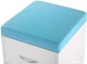 Мобильная тумба FunDesk SS15W Blue - изображение 8