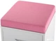 Мобильная тумба FunDesk SS15W Pink - изображение 9