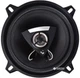 Автоакустика Kicx DC-502MR - изображение 2