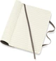 Записная книга Moleskine Classic 9 х 14 см 192 страницы в линейку, мягкая обложка Коричневый (8058341715475) - изображение 4