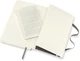 Записная книга Moleskine Classic 9 х 14 см 192 страницы в линейку, мягкая обложка Коричневый (8058341715475) - изображение 5