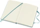 Записная книга Moleskine Classic 9 х 14 см 192 страницы в линейку Океанский синий (8058341715246) - изображение 4