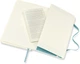 Записная книга Moleskine Classic 9 х 14 см 192 страницы без линовки, мягкая обложка Океанский синий (8058341715482) - изображение 5
