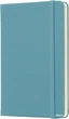 Записная книга Moleskine Classic 9 х 14 см 192 страницы без линовки Океанский синий (8058341715284) - изображение 2