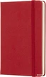 Записная книга Moleskine Classic 9 х 14 см 192 страницы в точку Красный (8058341715321) - изображение 2
