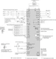 Преобразователь частоты DELTA ELECTRONICS VFD022E43A - изображение 3