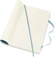 Записная книга Moleskine Classic 13 х 21 см 192 страниц без линовки, мягкая обложка Океанский синий (8058341715529) - изображение 4