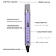 3D-ручка MYRIWELL 3 RP100C Purple (ABC, PLA, PCL) + 9 метрів PLA пластика та Трафарети - зображення 6