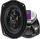 Автоакустика Kicx PD-693 - изображение 1
