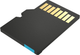 Карта памяти Kingston MicroSDXC 512GB Canvas Go! Plus Class 10 UHS-I U3 V30 A2 (SDCG3/512GBSP) - изображение 5
