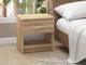Тумба прикроватная ТПР-04 Ш 386 / В 410 / Г 292 мм Дуб сонома, Nikoshop - изображение 1