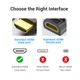 Перехідник HDMI Vention AIQB0 кутовий (Правий, 270 градусів) - зображення 6