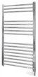 Полотенцесушитель-радиатор электрический ATLANTIC 2012 CHROME 300W c терморегулятором (850403) - изображение 1