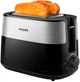 Тостер PHILIPS Daily Collection HD2516/90 - изображение 1