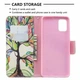 Чохол з малюнком Deexe Color Wallet для Samsung Galaxy A51 (А515) - Colorized Tree - зображення 6