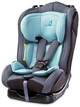 Детское автокресло Caretero Combo Mint 0-25 кг - изображение 1