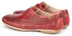 Туфли Pikolinos W1R-4817 40р коралловые (2950770223858) - изображение 2