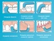 Монопучковая зубная щетка TePe Compact Tuft Салатовая (432300) (7317400002446) - изображение 2