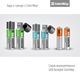 Акумулятор ColorWay AAA micro USB 400 мА·год 1.5 В 2 шт. (CW-UBAAA-01) - зображення 9